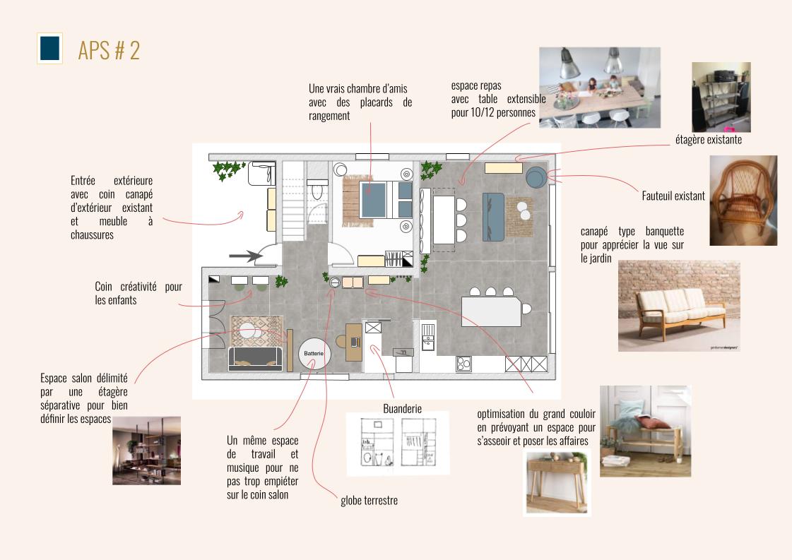 PROJET ANNE SOPHIE (1) - Maison Narélie